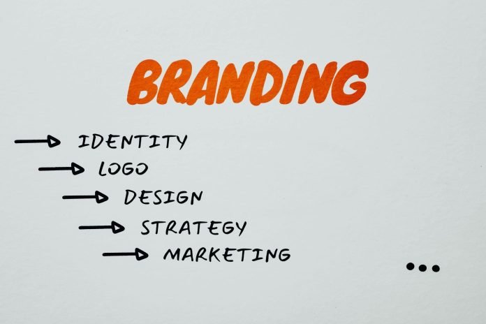 Creating a Memorable Brand Experience for Your Customers Branding flowchart showing identity, logo, design, strategy, and marketing.